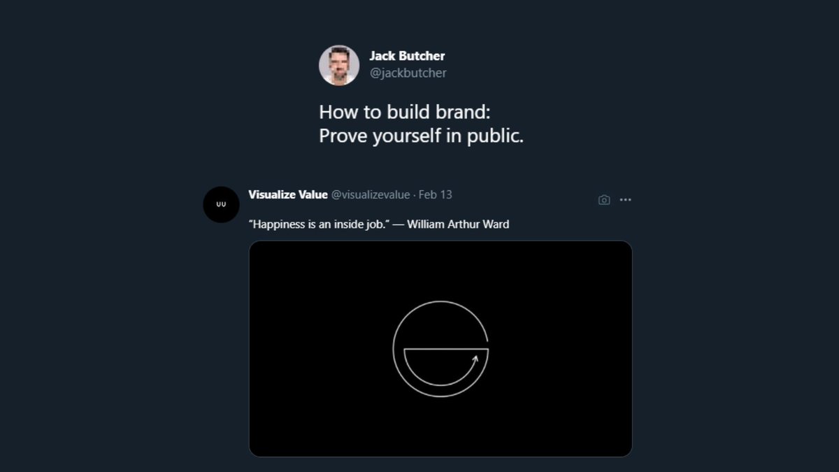 Creator:  @visualizevalue by  @jackbutcherHow: Jack has built his personal brand + Visualize Value by openly sharing ideas and iterating from community feedback.He's showcased an ability to rapidly innovate with compelling visuals, valuable courses, viral NFTs, and much more.