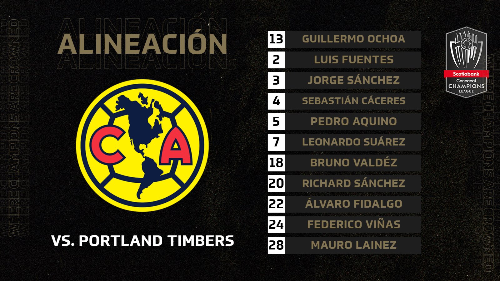 Alineación de América vs. Portland Timbers por los Cuartos de Final de la Concacaf Liga de Campeones