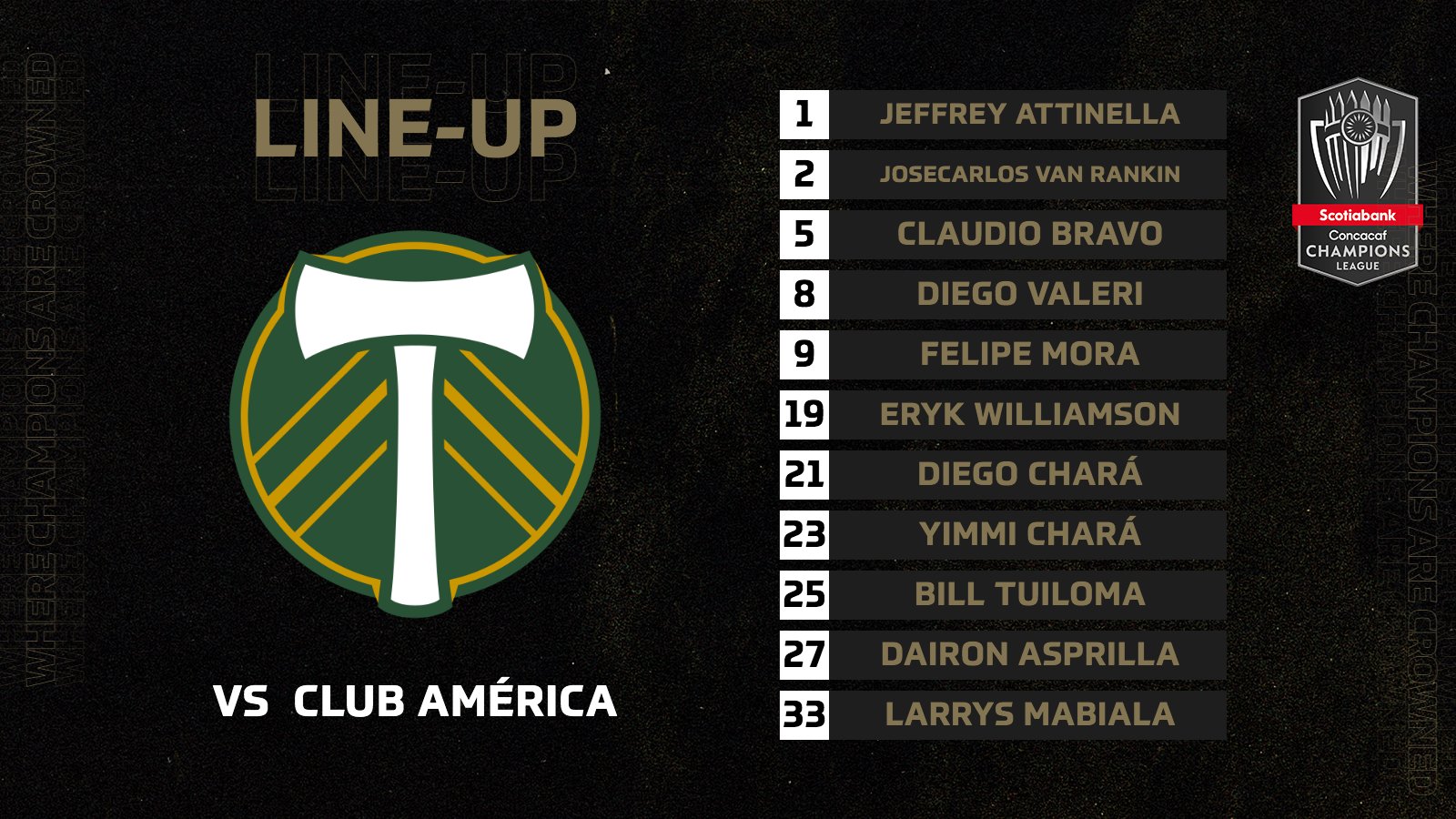 Alineación de América vs. Portland Timbers por los Cuartos de Final de la Concacaf Liga de Campeones