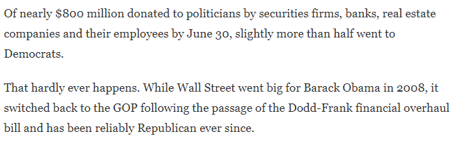 "last year joe biden took more money from wall street than trump and republicans"That's.....I'm sorry *what*?They got *slightly* more. Because Trump was literally *tanking the economy*. That's how that shit *works*.
