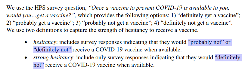 The underlying HHS data is at  https://aspe.hhs.gov/pdf-report/vaccine-hesitancy. There were only 4 survey responses—the NYT map is supposed to capture the first 2 ('def/prob'), and the HHS definition of "hesitancy" includes the last 2 ('prob/def not'). That is, NYT definition = 1 - hesitancy... (3/)