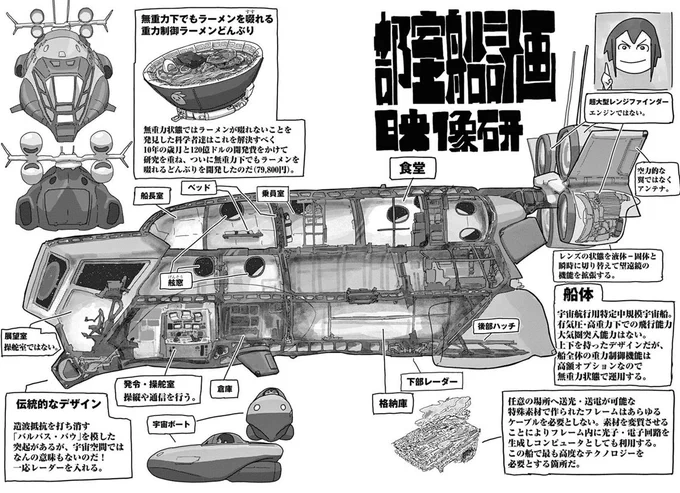 『映像研には手を出すな!』の漫画はこんな感じです。 