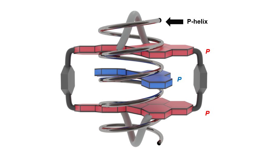 Jessica Rühe (@jessicaruehe) on Twitter photo Happy to share my colleague's paper, #JustAccepted in <a href="/angew_chem/">Angewandte Chemie</a> about the deracemization of helicenes by a chiral cyclophane. doi.org/10.1002/anie.2… Happy to share my colleague's paper, #JustAccepted in <a href="/angew_chem/">Angewandte Chemie</a> about the deracemization of helicenes by a chiral cyclophane. doi.org/10.1002/anie.2…