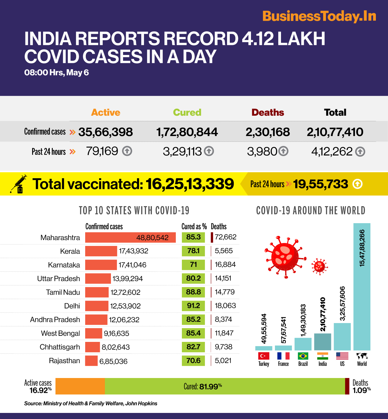 E0r1BQSXoAEwxus?format=jpg&name=large