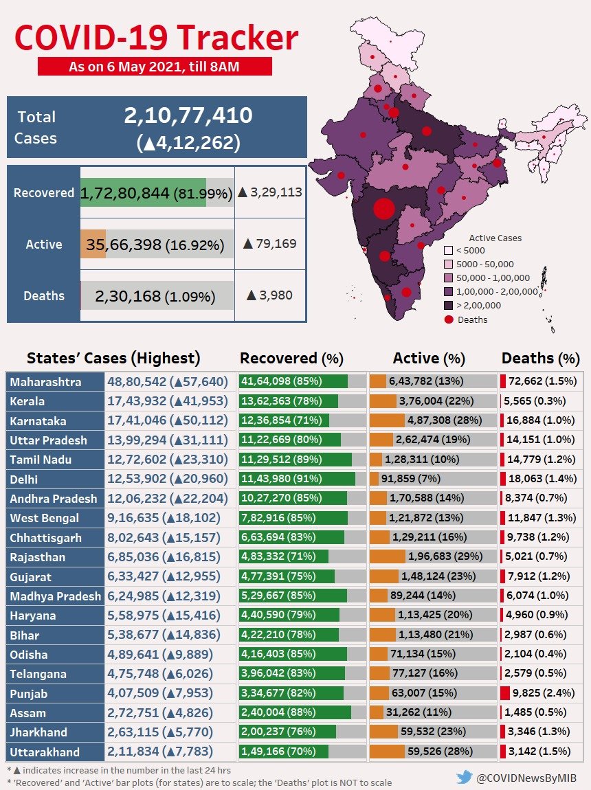 E0r1HmHUUAIqQAp?format=jpg&name=medium