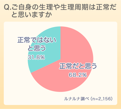 公式 ルナルナ Lunaluna Mti Twitter 公式 ルナルナ Lunaluna Mti Twitter