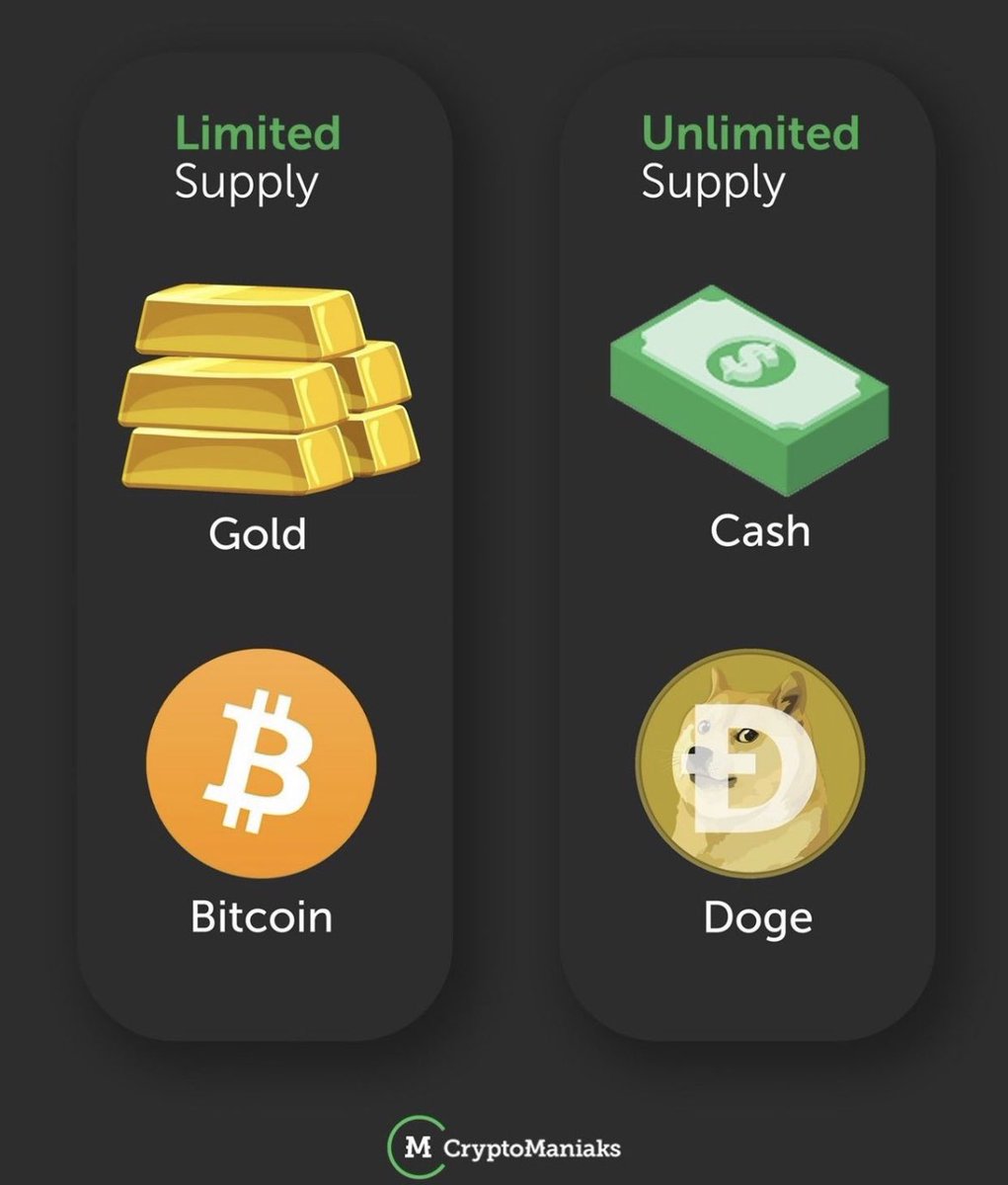 Hey <a href="/RodSlik/">SlikR⭕️D.ai 👑</a> sent me this. And this makes so much sense to me!