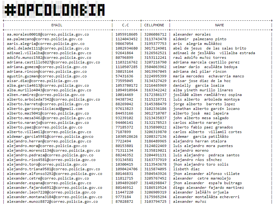 Anonymous_CO's tweet photo. La policía de Colombia ha sido penetrada.

Se acaba de filtrar información de la policía de Colombia.

Puede acceder a esa información aquí: https://t.co/8XeLaDZr2k

#AnonymousColombia
#ColombiaSOS 
#ParoNacional5M https://t.co/q5twz069aC