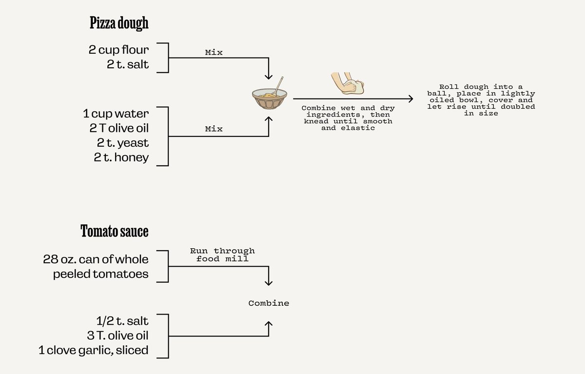 Will Chase tweet media