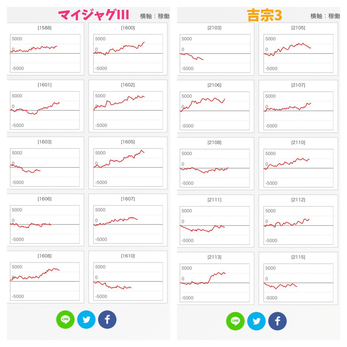 キングオブキングス大和川店