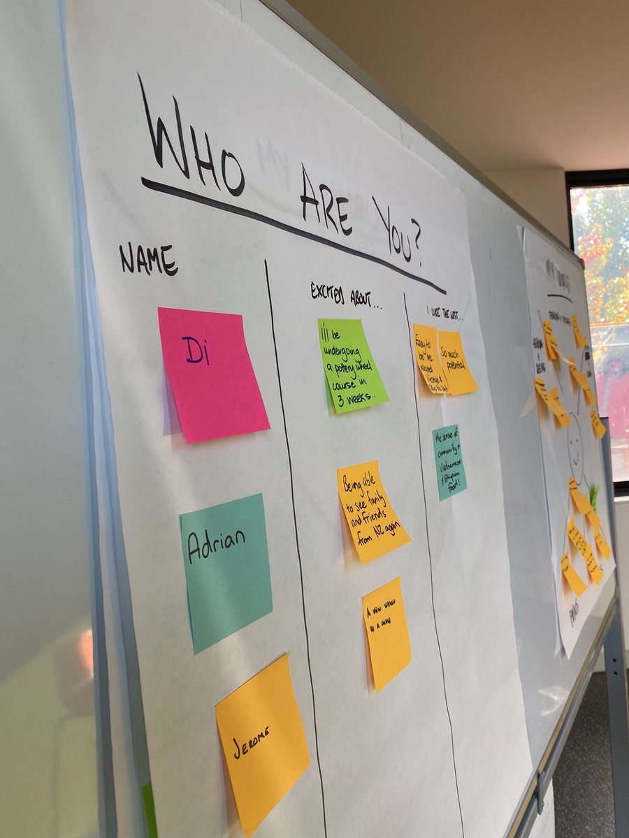 FutureConnect5's tweet image. On Tuesday we hosted our first workshop for WestAS. We now have some fabulous ideas to work on. One of the best things was that everyone felt heard and that their voices and ideas matter. #codesign #youngpeople #ideas #employment #melbournewest #collaborate