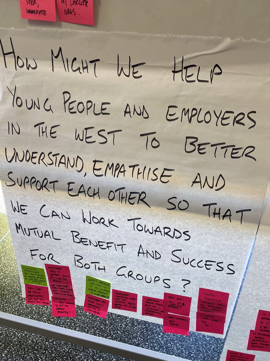 On Tuesday we hosted our first workshop for WestAS. We now have some fabulous ideas to work on. One of the best things was that everyone felt heard and that their voices and ideas matter. #codesign #youngpeople #ideas #employment #melbournewest #collaborate