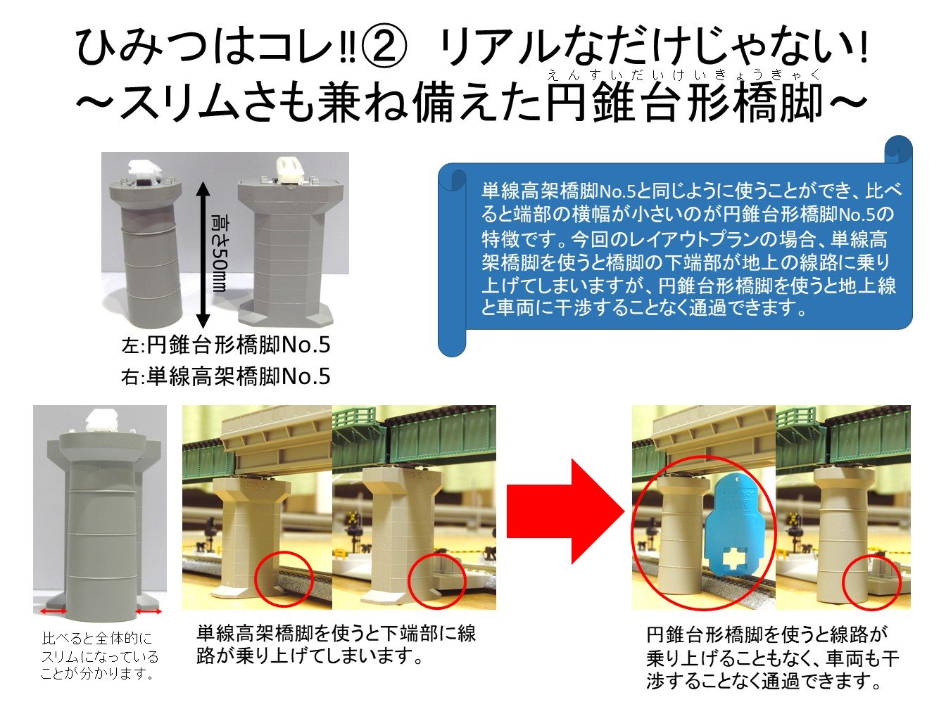 ホビーセンターカトー東京 そして 第3弾は R481 15 を使った立体交差レイアウトプランmark です 名前の通り 第1弾の進化版となっております 交差部分を変えたことにより 鉄橋の真ん中に橋脚を設置するでき 重量級の機関車が通過しても沈み込み