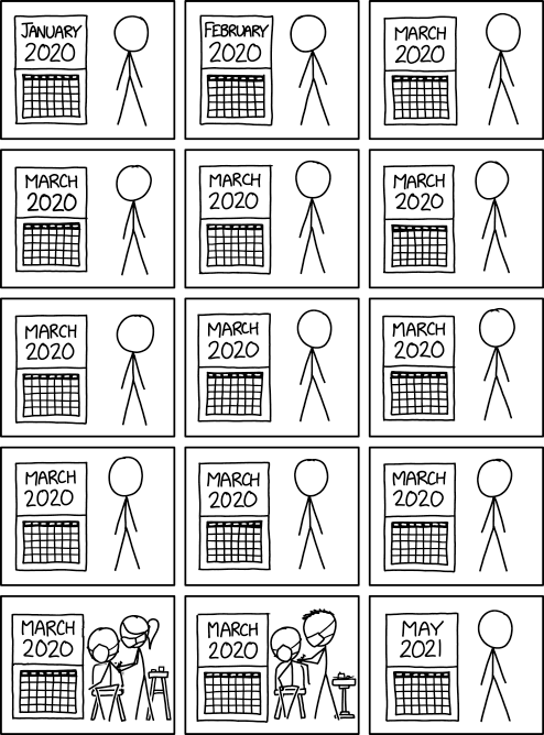 March 2020 xkcd.com/2459/ m.xkcd.com/2459/