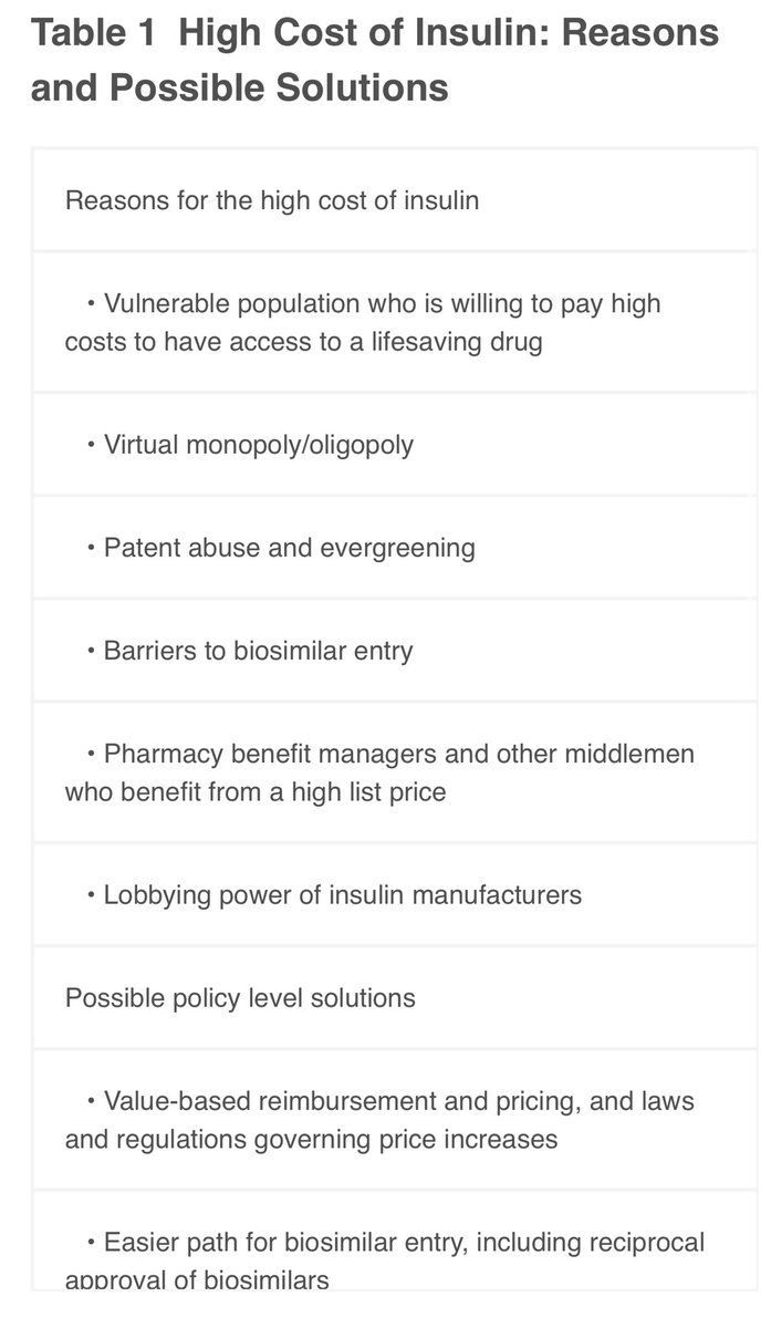 5) There are many more reasons for the high cost of insulin. Dr  @VincentRK of Mayo Clinic lays out the reasons why. It’s a damn crisis in the US…rivaling even  #COVID19. There I said it!Really good article…  https://www.mayoclinicproceedings.org/article/S0025-6196(19)31008-0/fulltext