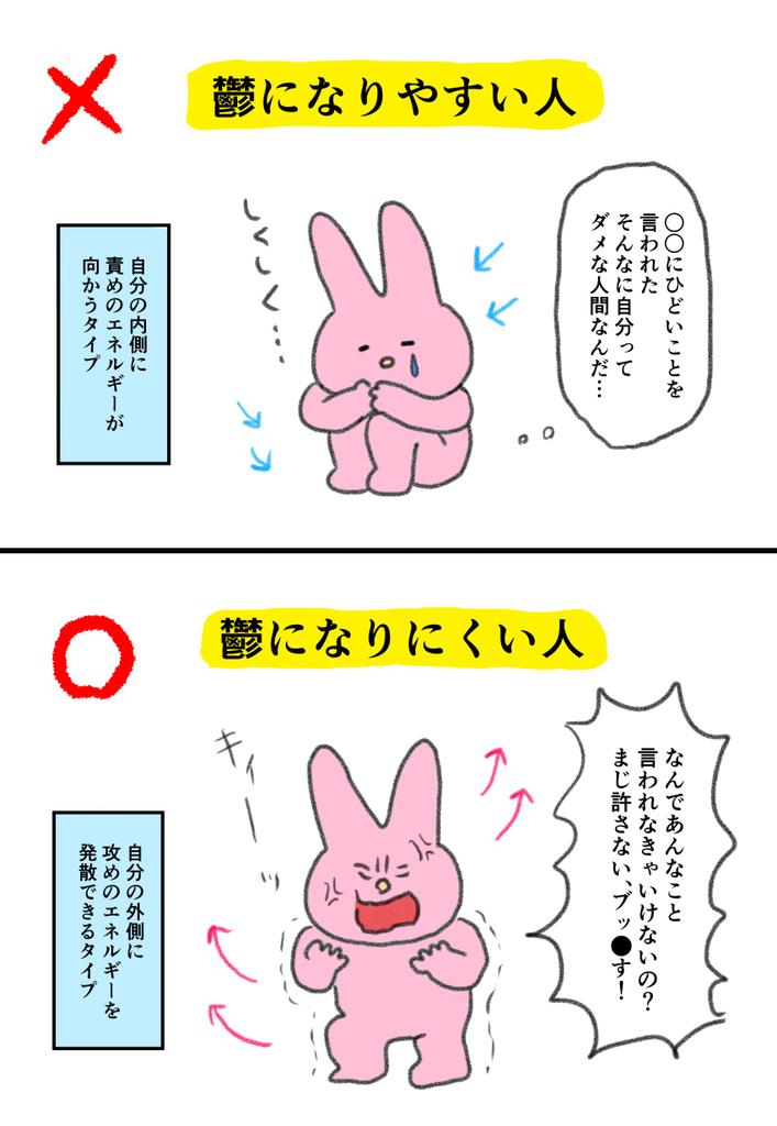 怒ることが苦手だと、気持ちをためこみ、鬱になりやすい
自分を責めるくらいなら、ちゃんと怒ったほうがいい 