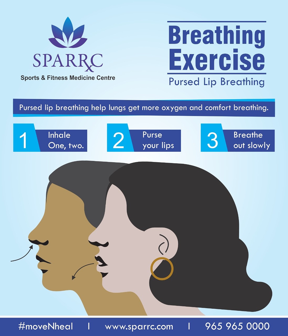 Pursed Lip Breathing for COPD - YouTube