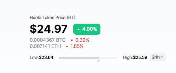 $HT