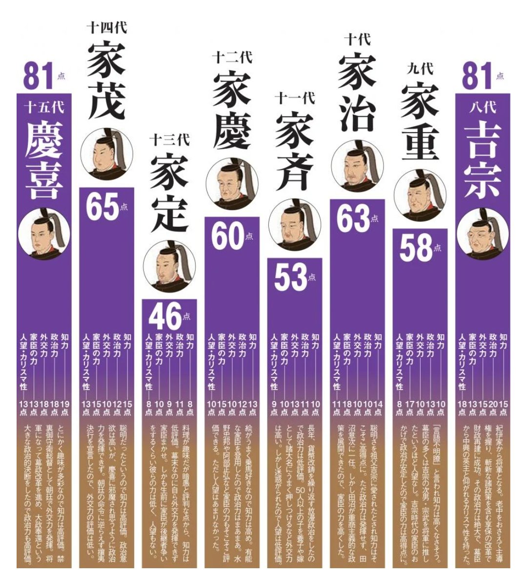 徳川慶喜様 Twitter Search 徳川慶喜様 Twitter Search
