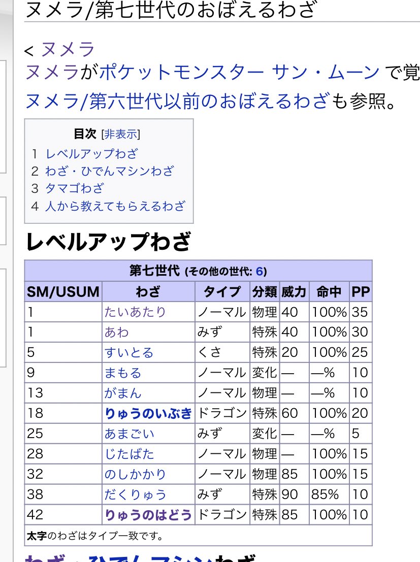 ヌメルゴン 育成論 サンムーン