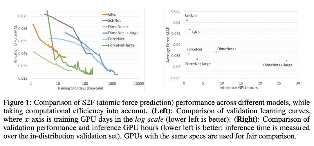Weihua Hu tweet media