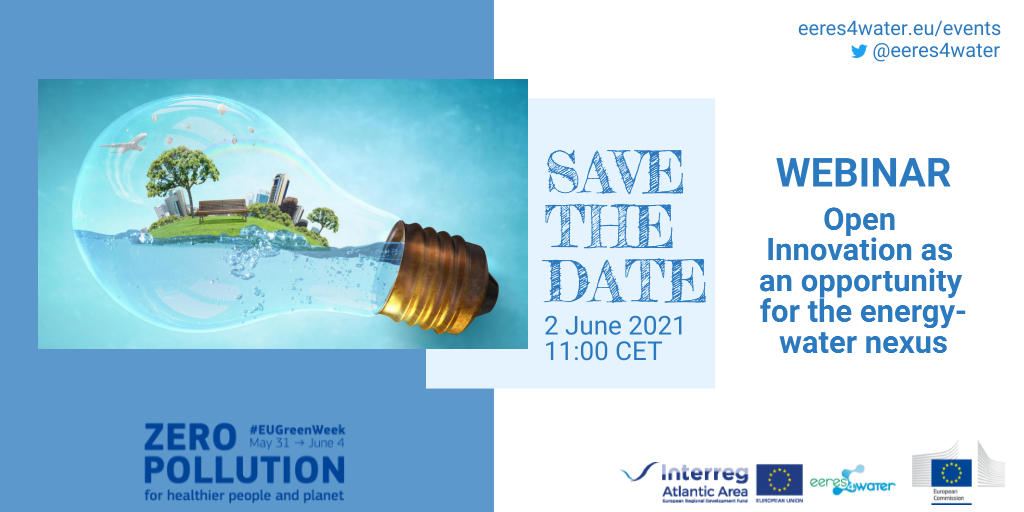 EERES4WATER tweet media