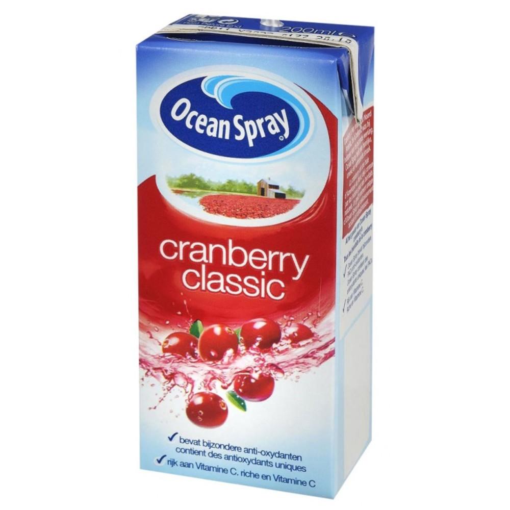15. UrologyCranberry juice. Who cares if there's no evidence it works...better that than asking your colleague for a splash of nitrofurantoin (or worse, admitting you might need some tamsulosin).