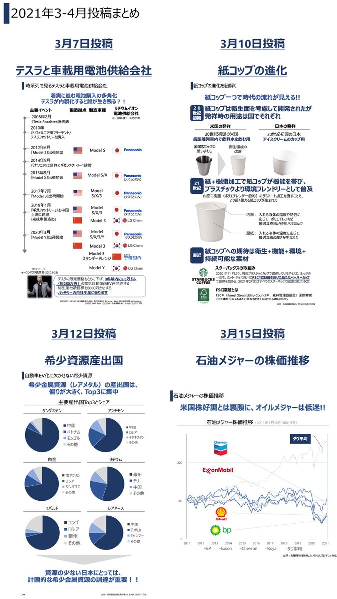 かもめ 低空飛行中 Seagull 777 Twitter