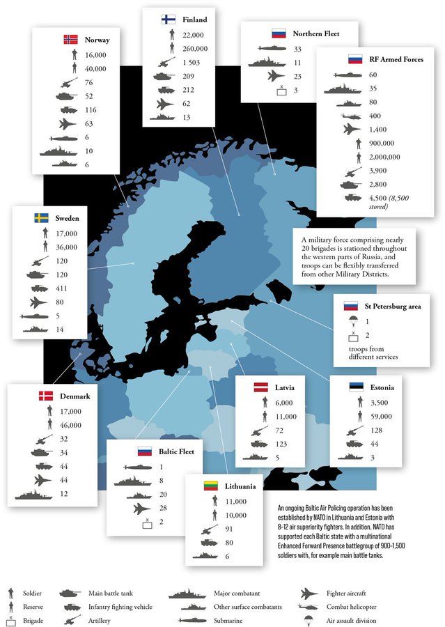 Nordic countries militaries - Page 3 E0sJbZJWYAEMONS?format=jpg&name=900x900