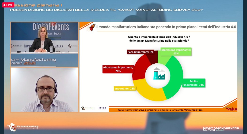 .<a href="/evaciago/">Elena Vaciago</a>, Associate Research Manager <a href="/TIG_italia/">TIG - The Innovation Group</a> e Alberto Taddei, Consulente Industry 4.0 e Senior Partner <a href="/contact_value/">ContactValue</a>, presentano la ricerca "Industria 4.0 Survey 2021", indagine su un campione di 111 aziende industriali realizzata a febbraio/marzo 2021

#TIGmanufacturing