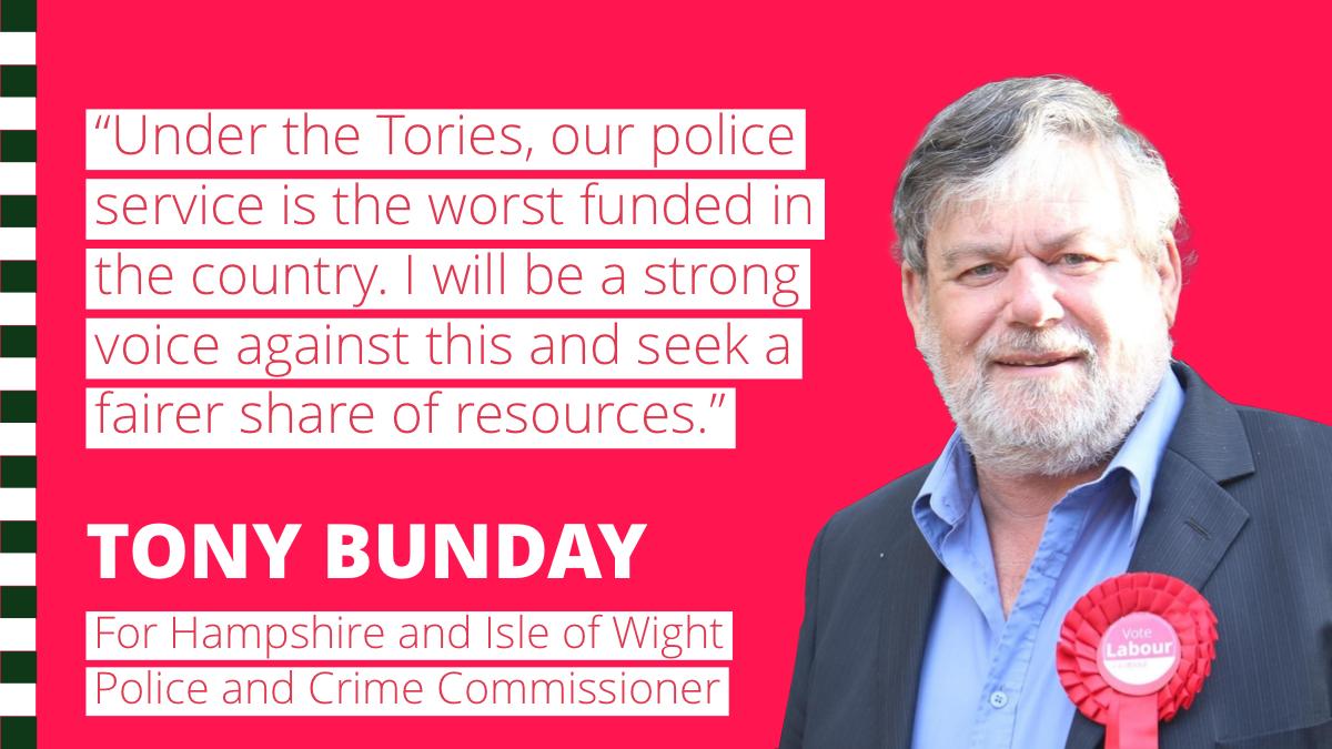 Our Chief Constable states this underfunding costs 1600 posts. No wonder violent crime is rising & many crimes go unresponded to. Everyone has the right to feel safe in their own homes & communities. Vote for Tony Bunday today to be your next Police and Crime Commissioner