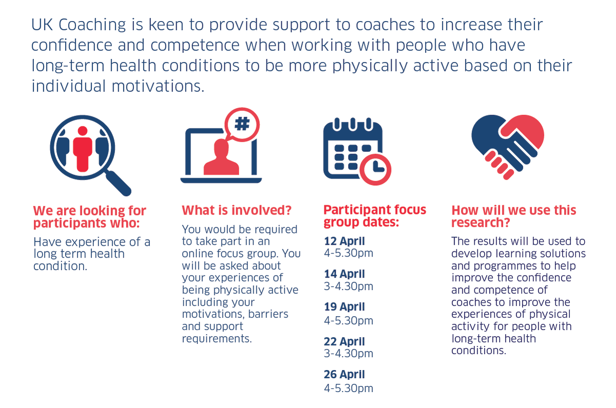 Help us inform the development of learning solutions for coaches so that they can support people with long-term health conditions to become more active 🏆

Join one of our participant focus group sessions &amp; share your physical activity experiences

➡️trybooking.com/uk/events/land…