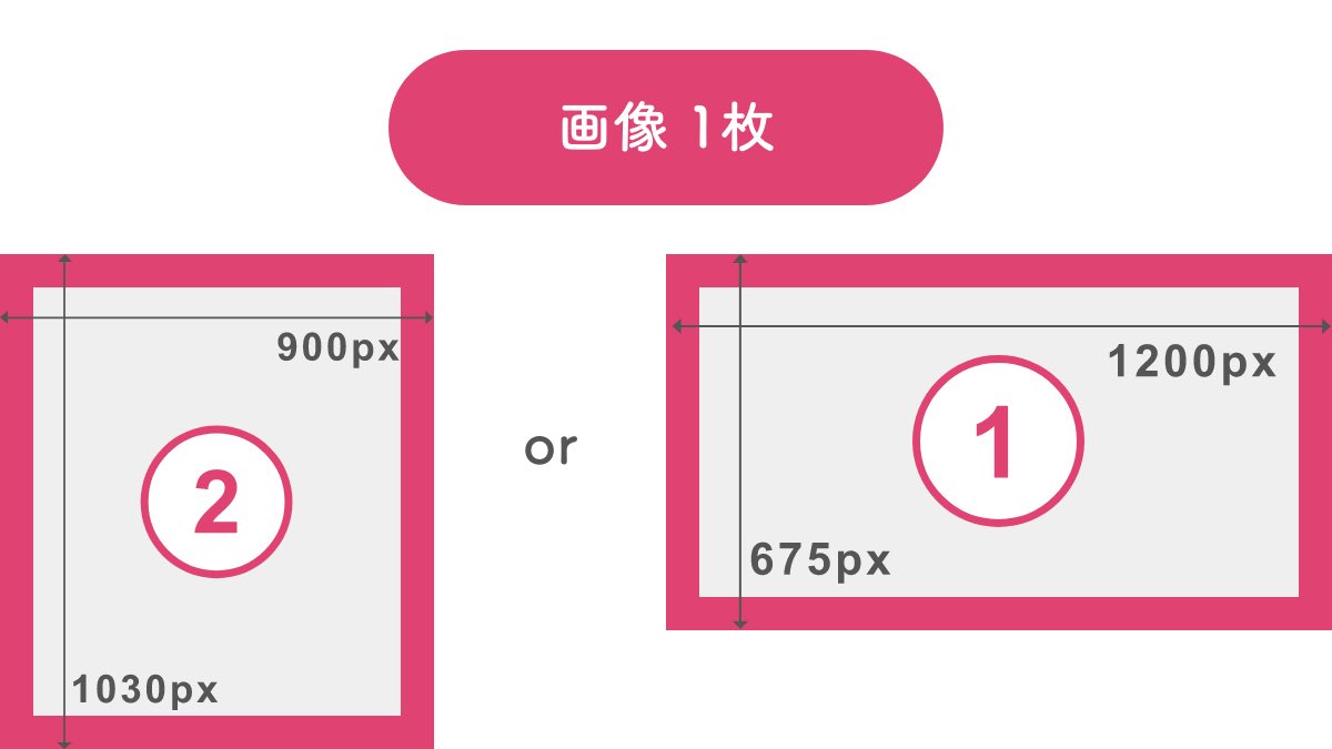 小林 I Webデザイナー Twitterタイムラインでトリミングされない画像サイズの改訂版 T Co Gxk956pyi5 Twitter