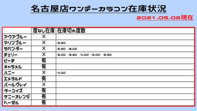 スワローテイル ウィッグショップ Swallow Tail Page 5 Twilog