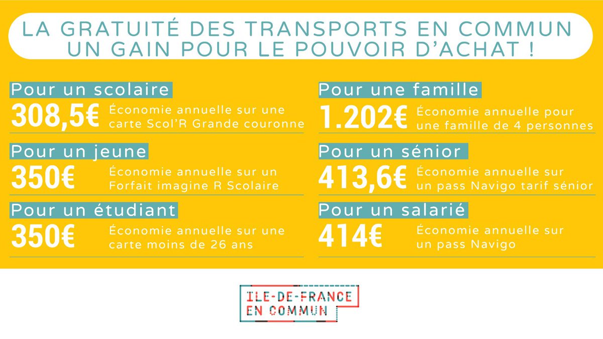 PS_Colombes's tweet photo. #ToutesTousSurLePont pour vous parler de la #GratuitéDesTransports, mesure de #PouvoirDachat, de #JusticeSociale et climatique que nous portons avec @AudreyPulvar. Merci pour l’accueil enthousiaste !
✅ Une Région humaine est à portée de vote #AvecPulvar 😉 https://t.co/4ve00DW6nI