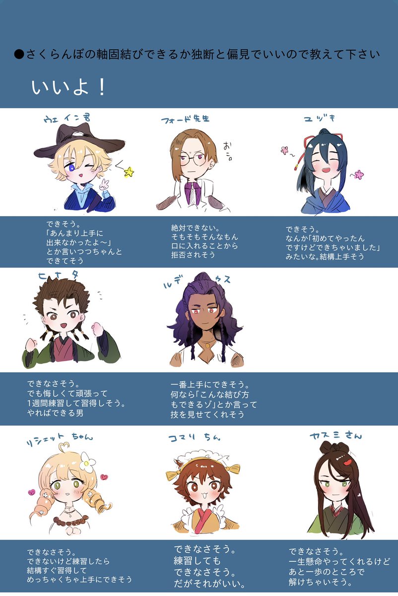 ③ さくらんぼの軸を結べるかチャレンジ

いなりちゃまがダークホース。
こういうピンポイントリクエストすきだよ!

(3/6) 