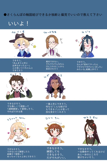 ③ さくらんぼの軸を結べるかチャレンジ

いなりちゃまがダークホース。
こういうピンポイントリクエストすきだよ!

(3/6) 