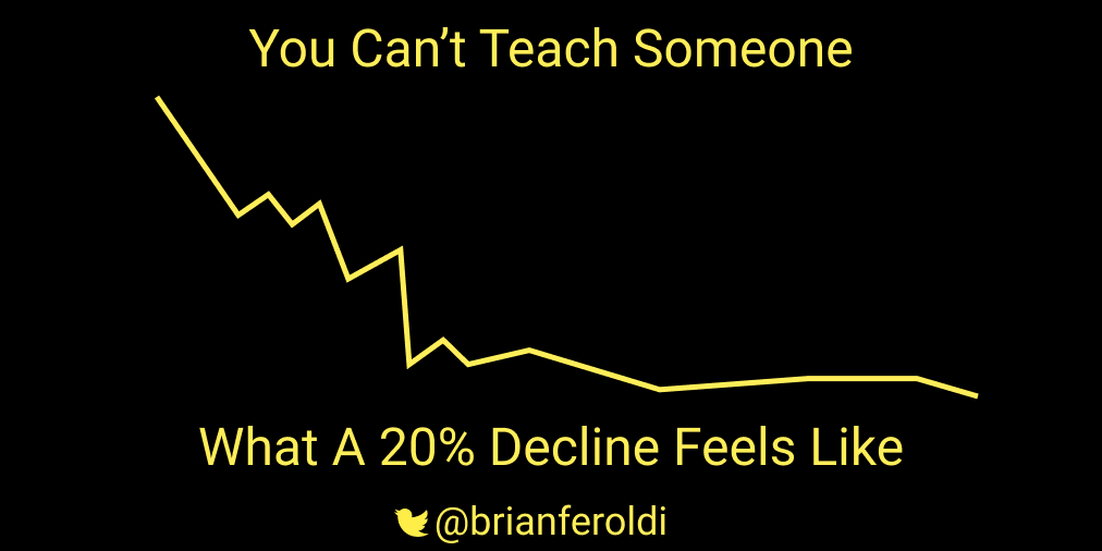 BrianFeroldi's tweet photo. https://t.co/0gMG4rCU6t