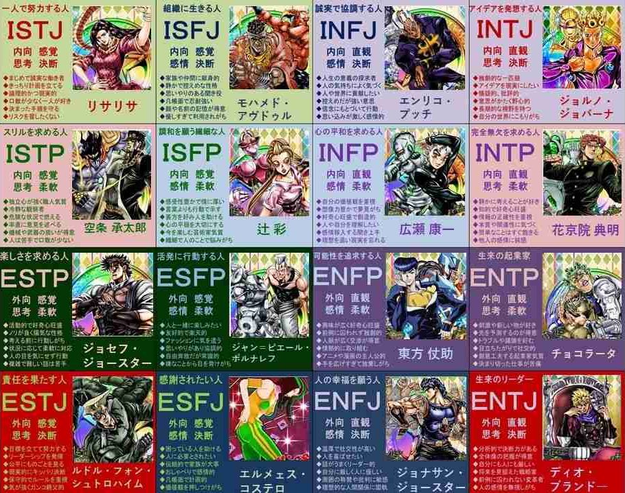 ともや 目から鱗屋さん あなたの性格をクリミナルマインドで例えると Criminal Minds 16タイプ性格診断 Mbti Chart T Co O1pxqxrsv1性格診断テスト 他のverもあるよ口を開けた笑顔 鬼滅 ジブリ H H ドラゴンボール ワンピ 鋼の錬金術