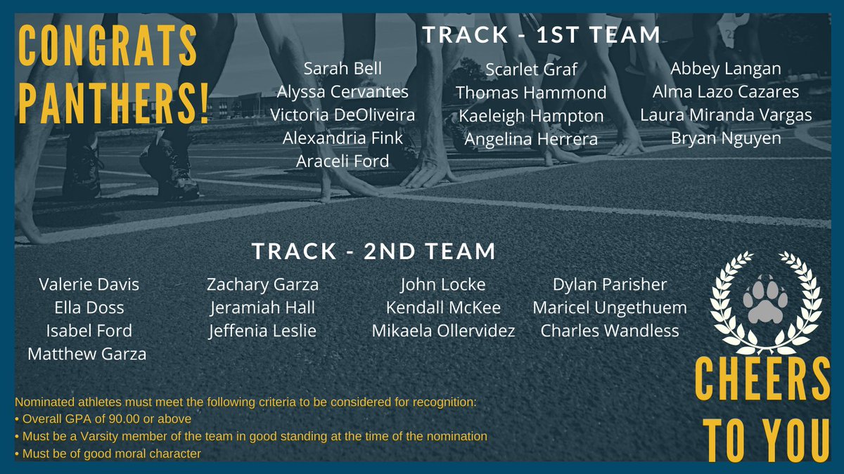 Leading on and off the track. 💪📚
2020-2021 Academic All-District Teams announced
#OCYouKnow 🔵🟡👟

#GoPanthers🐾