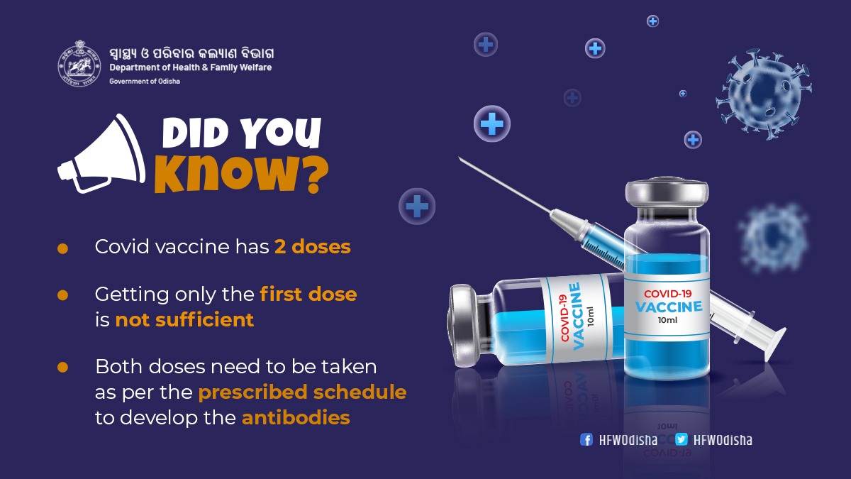 H & FW Dept Odisha tweet media