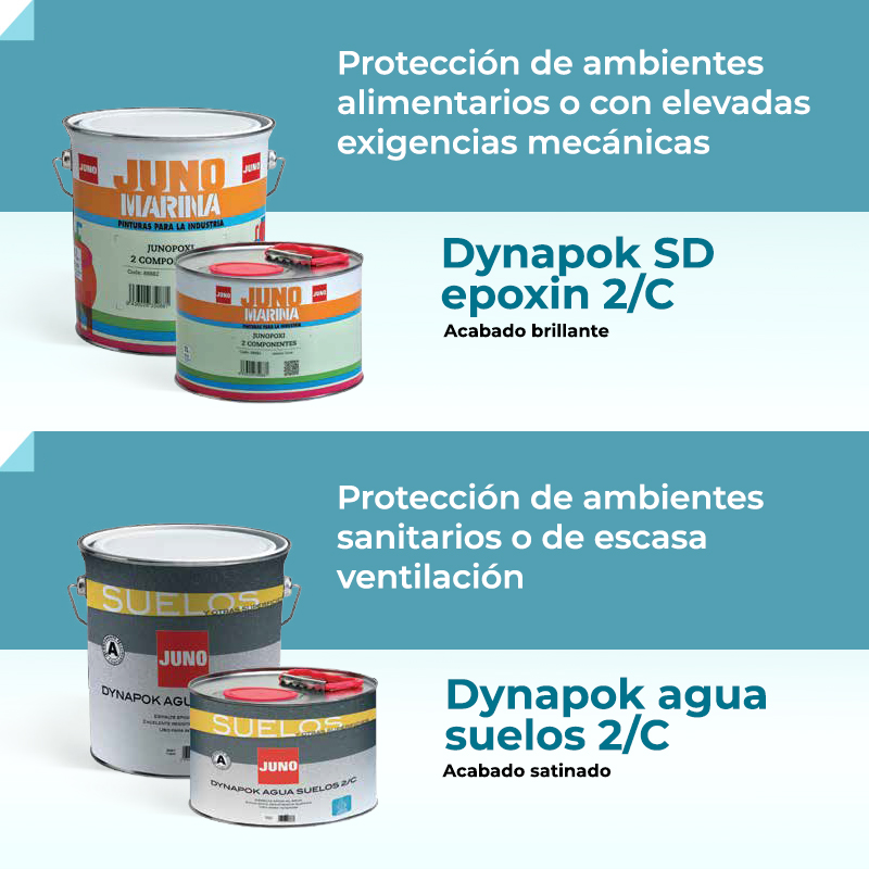 PinturasJUNO's tweet photo. 📌 Los productos #epoxi para ambientes #alimentarios-#sanitarios de #JUNO cumplen con los más altos estándares y normas exigibles. 
☢️ Libres de tóxicos
♨ Sin olores
🧽 Fáciles de limpiar
💪Resistentes
💦 Impermeables
Acabados brillante y satinado ➡️ https://t.co/SuHO7CJIqH https://t.co/IUzYuZj5UK