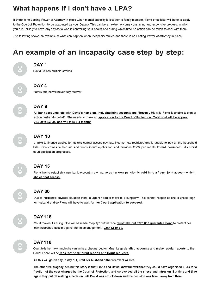 Of course, having a Lasting Power of Attorney in place is good for you and your affairs - but it's also essential to ensure that you're not making life harder (and more expensive) for those around you.
The costs aren't only in time and money, but they're also emotional.