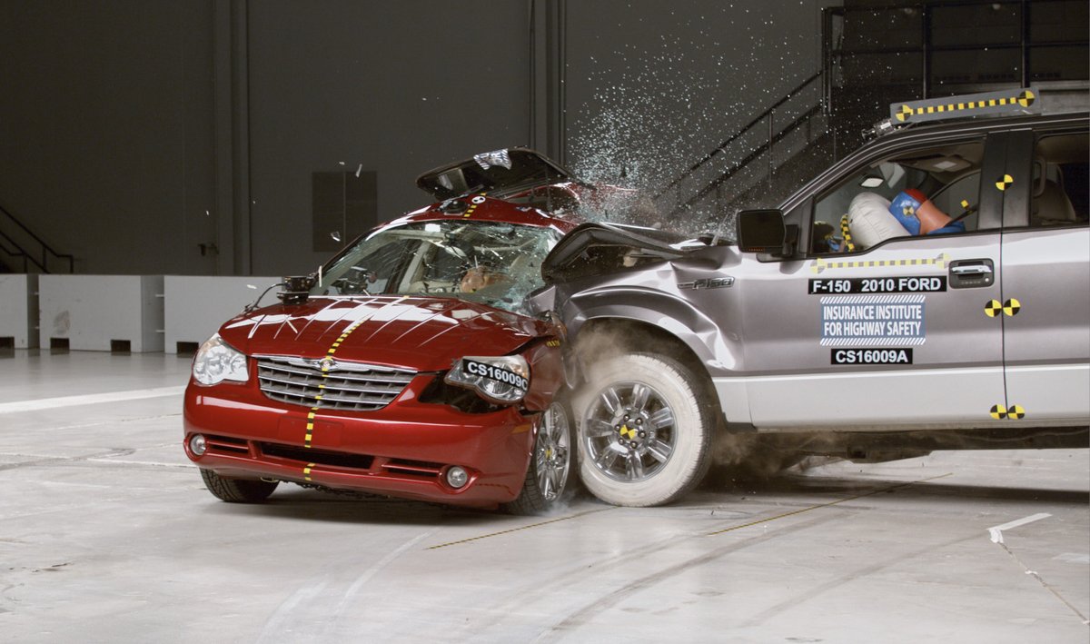 In 2019, 846 people were killed and an estimated 143,000 were injured in red light running crashes. Most of those killed were pedestrians, bicyclists and people in other vehicles.  https://www.iihs.org/topics/red-light-running 5/