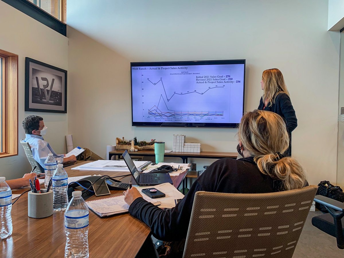 SmartTouchInt's tweet image. We got a chance to visit Wolf Ranch by Hillwood to review our Q1 marketing results and we got a little tour of the amenities!

We&apos;re looking forward to visiting again next quarter and getting to see how much more WR has grown. bit.ly/3y07GaX