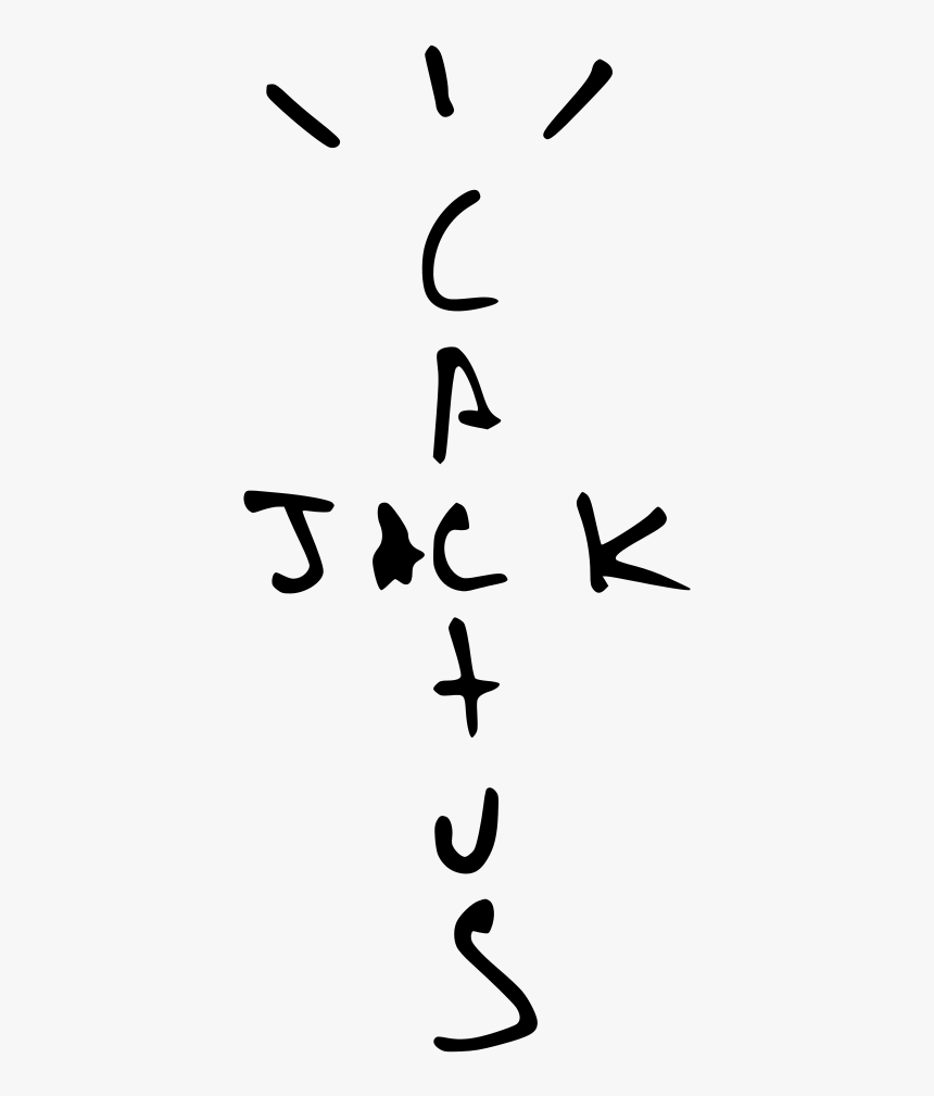 II) Cactus JackLa marque Cactus Jack, étant à la base son Label musical est la matérialisation de la Hype autour de Travis Scott au travers de cette marque.Ce logo iconique est clairement ancré dans tous les esprits dans le monde.