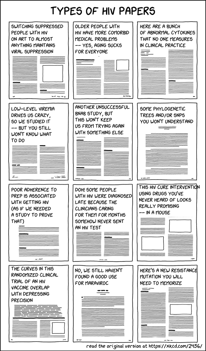 Types of HIV papers because I couldn't resist (h/t <a href="/BenMazer/">Benjamin Mazer</a> <a href="/xkcdComic/">XKCD Comic</a>)