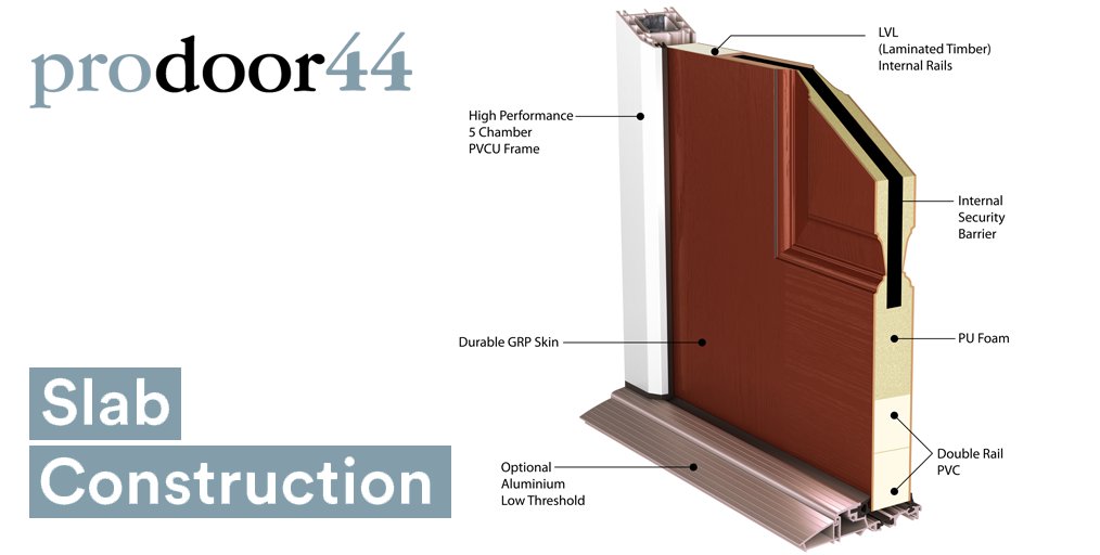 Quality You Can Count On.

At Prodoor44 we only use the highest quality slabs, giving our customers a product that they can rely on, every time.

Apply for a trade account and join a nationwide installer network: entranceway.co.uk/trade/