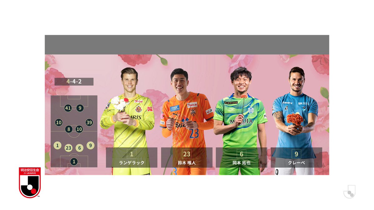 早い者勝ち❗️AbuGarcIa.ZoDIAS HA-3799| ゾディアック Speed Dragon Alarm ZO5506 ZODIAC