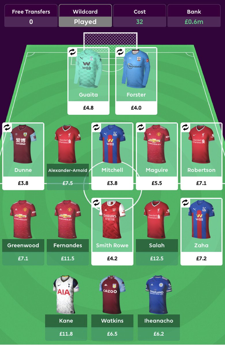 Below is an example of a Free Hit team I would be looking towards this week. If preferred: Kane  VardyWatkins  DCLMaguire  Shaw